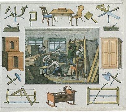 Lehrbild 1840 Tischlerwerkstätte